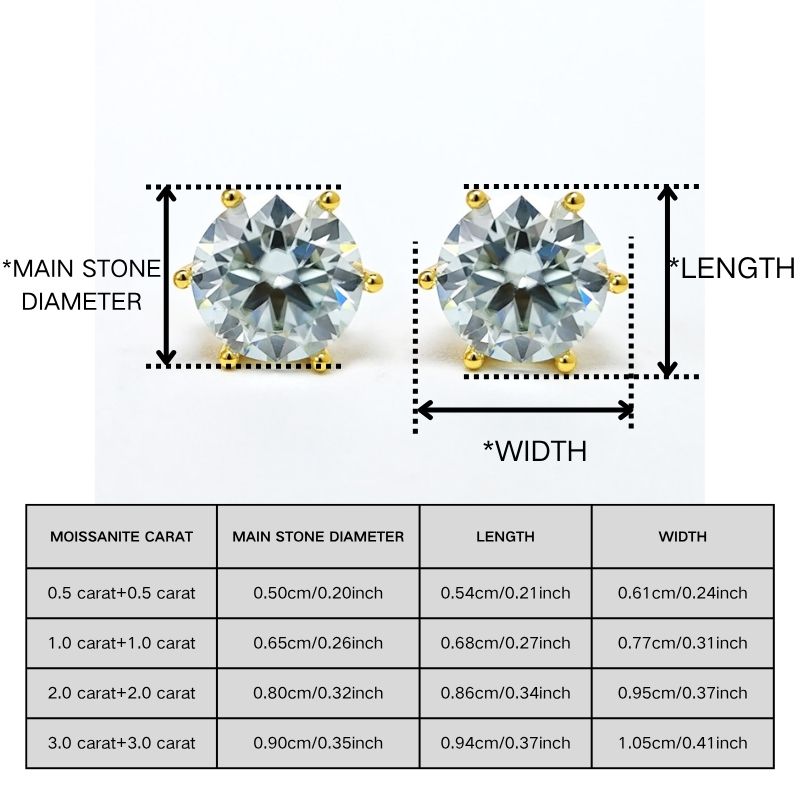 Exquisite Azury Synthetic Moissanite Six-Prong Stud Earrings